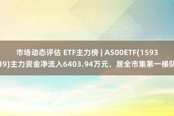 市场动态评估 ETF主力榜 | A500ETF(159339)主力资金净流入6403.94万元，居全市集第一梯队