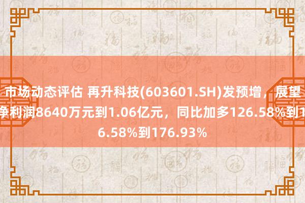 市场动态评估 再升科技(603601.SH)发预增，展望2024年净利润8640万元到1.06亿元，同比加多126.58%到176.93%