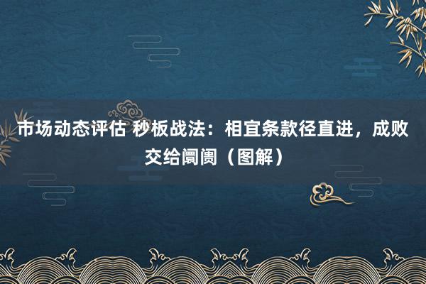 市场动态评估 秒板战法：相宜条款径直进，成败交给阛阓（图解）